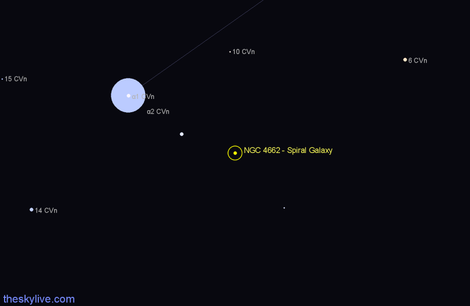 Finder chart NGC 4662 - Spiral Galaxy in Canes Venatici star