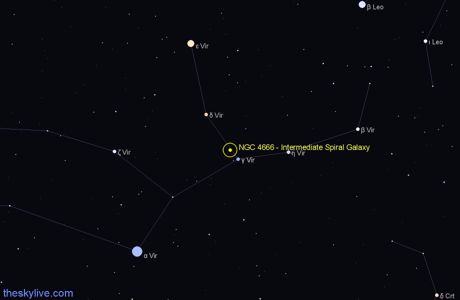 Finder chart NGC 4666 - Intermediate Spiral Galaxy in Virgo star