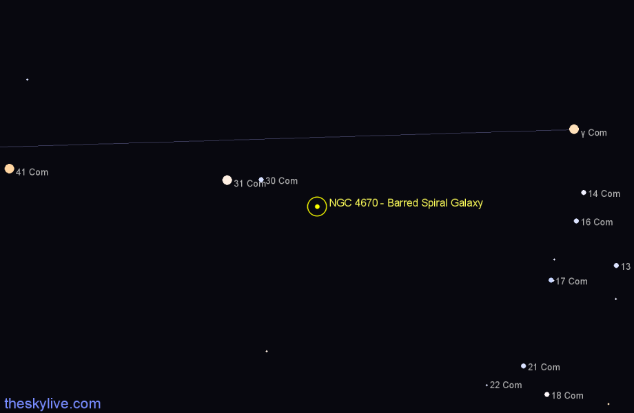 Finder chart NGC 4670 - Barred Spiral Galaxy in Coma Berenices star