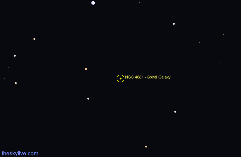 Finder chart NGC 4681 - Spiral Galaxy in Centaurus star