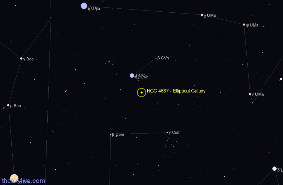 Finder chart NGC 4687 - Elliptical Galaxy in Canes Venatici star