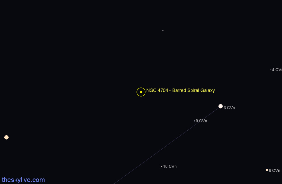 Finder chart NGC 4704 - Barred Spiral Galaxy in Canes Venatici star