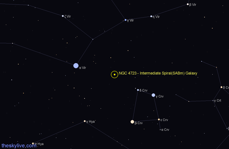 Finder chart NGC 4723 - Intermediate Spiral(SABm) Galaxy in Corvus star