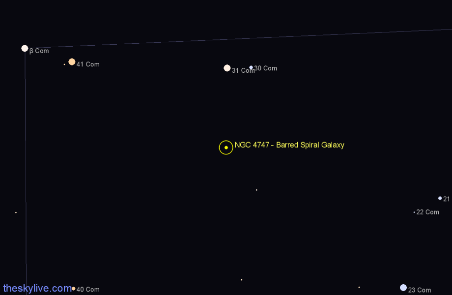 Finder chart NGC 4747 - Barred Spiral Galaxy in Coma Berenices star