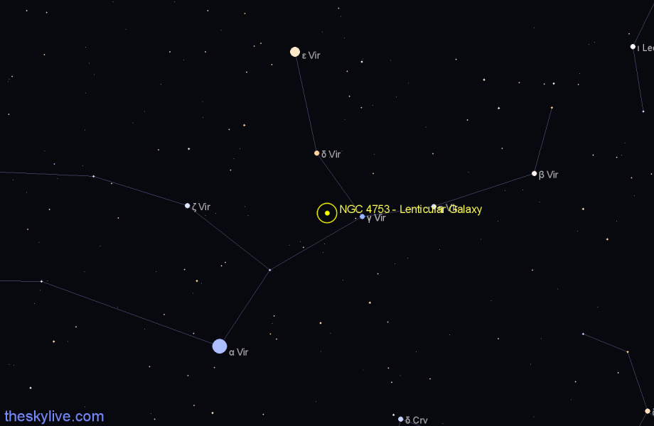 Finder chart NGC 4753 - Lenticular Galaxy in Virgo star