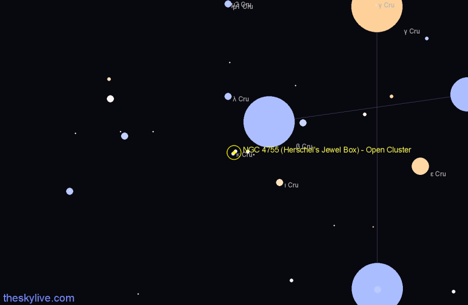 Finder chart NGC 4755 (Herschel's Jewel Box) - Open Cluster in Crux star