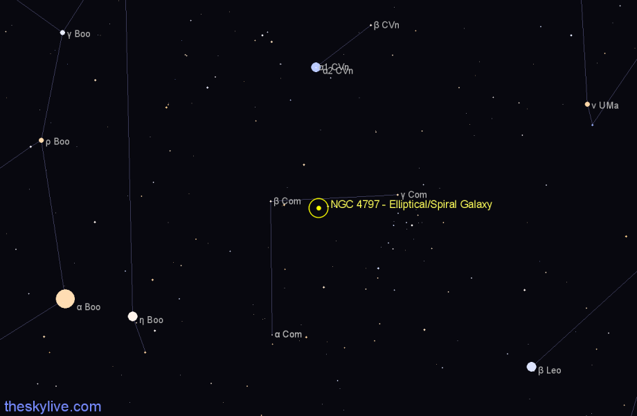 Finder chart NGC 4797 - Elliptical/Spiral Galaxy in Coma Berenices star