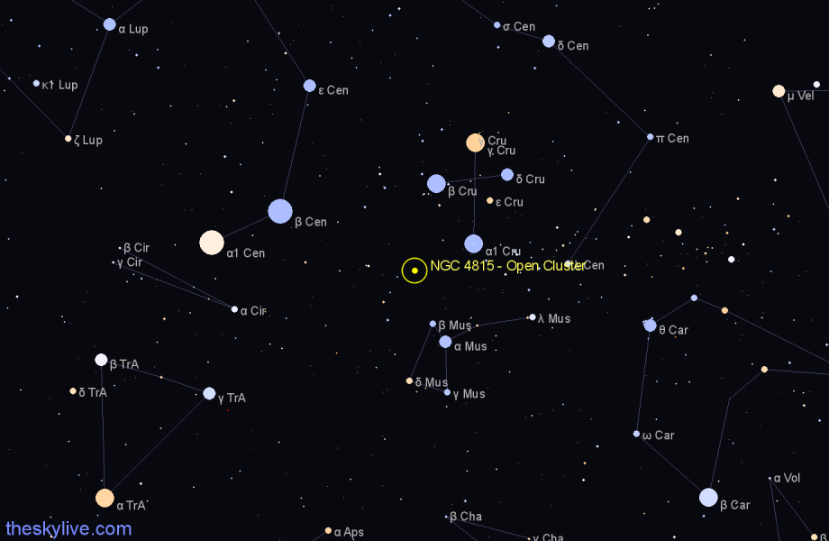 Finder chart NGC 4815 - Open Cluster in Musca star