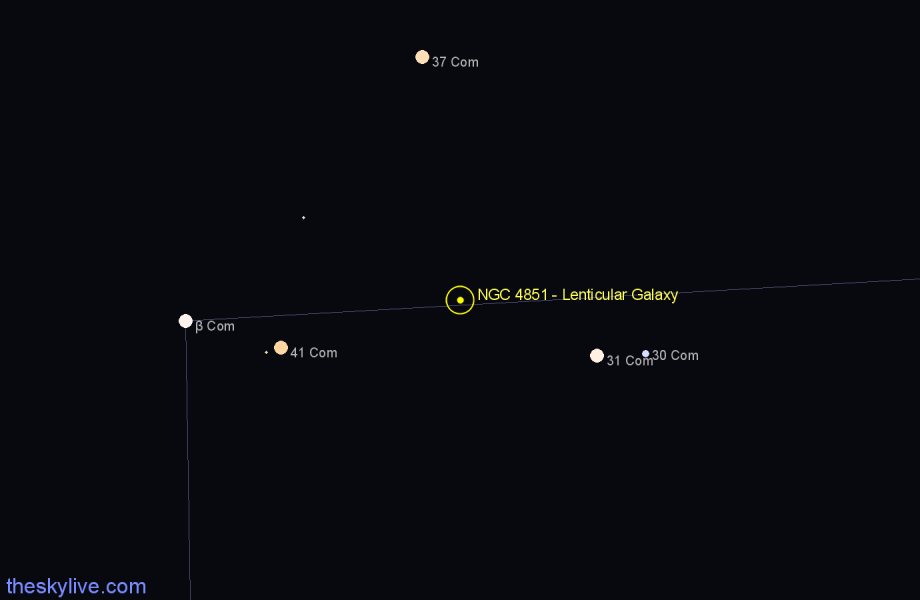 Finder chart NGC 4851 - Lenticular Galaxy in Coma Berenices star