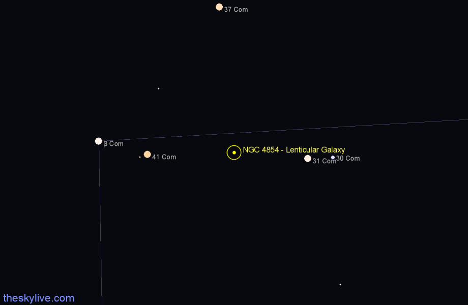 Finder chart NGC 4854 - Lenticular Galaxy in Coma Berenices star