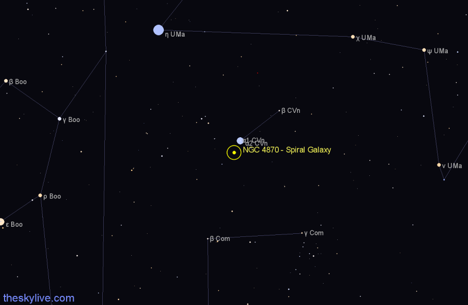 Finder chart NGC 4870 - Spiral Galaxy in Canes Venatici star