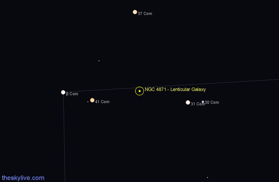 Finder chart NGC 4871 - Lenticular Galaxy in Coma Berenices star