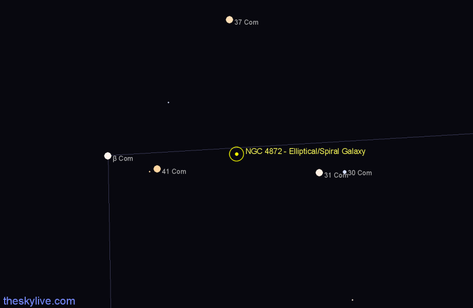 Finder chart NGC 4872 - Elliptical/Spiral Galaxy in Coma Berenices star