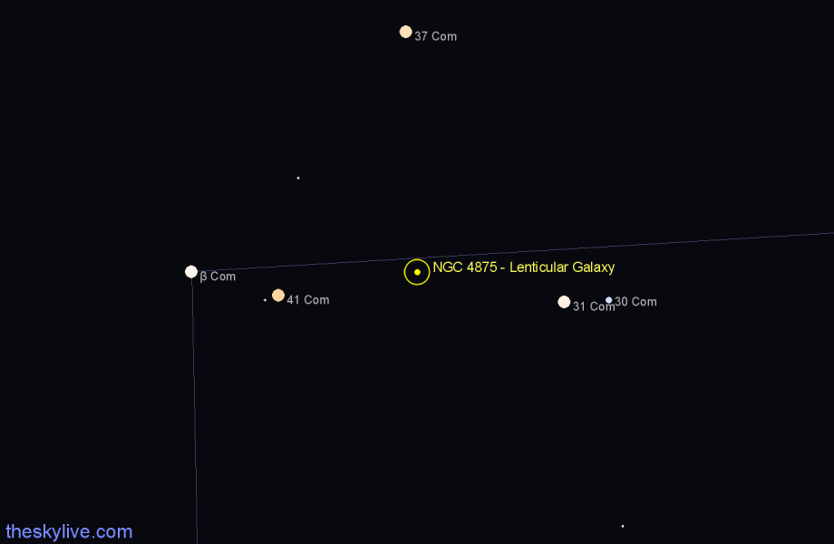 Finder chart NGC 4875 - Lenticular Galaxy in Coma Berenices star