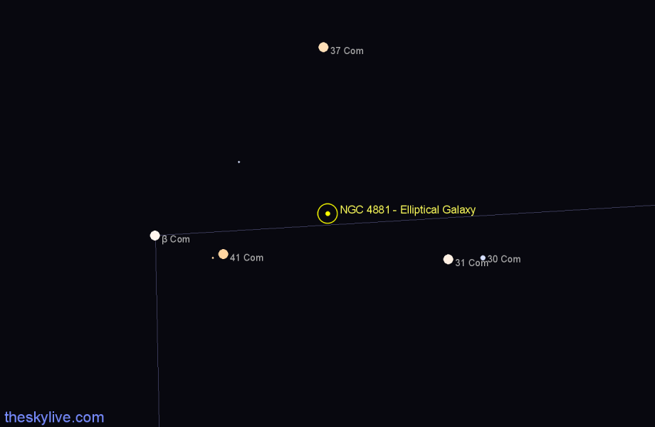 Finder chart NGC 4881 - Elliptical Galaxy in Coma Berenices star