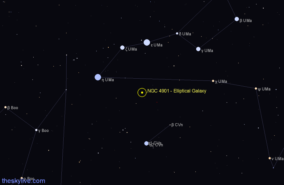 Finder chart NGC 4901 - Elliptical Galaxy in Canes Venatici star