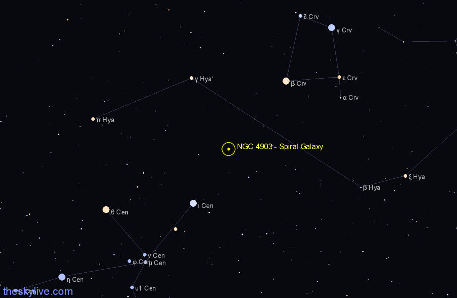 Finder chart NGC 4903 - Spiral Galaxy in Centaurus star