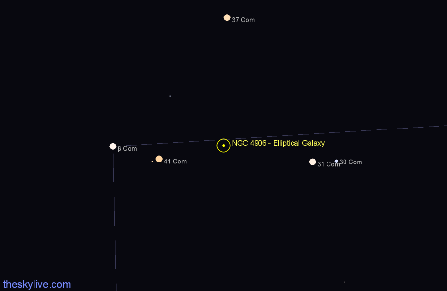 Finder chart NGC 4906 - Elliptical Galaxy in Coma Berenices star