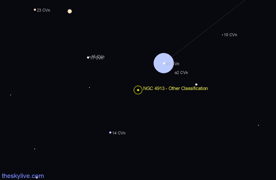 Finder chart NGC 4913 - Other Classification in Canes Venatici star