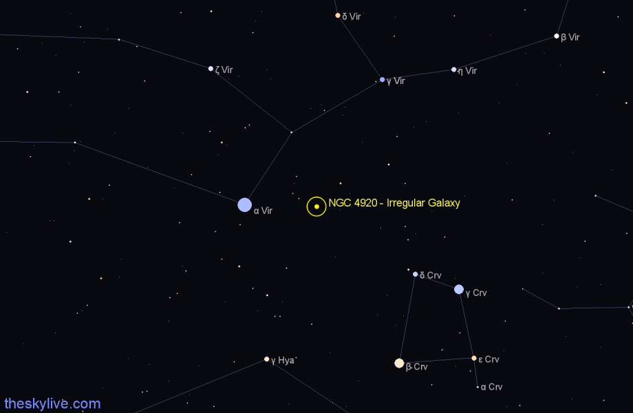 Finder chart NGC 4920 - Irregular Galaxy in Virgo star