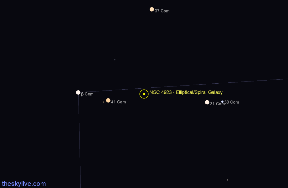 Finder chart NGC 4923 - Elliptical/Spiral Galaxy in Coma Berenices star