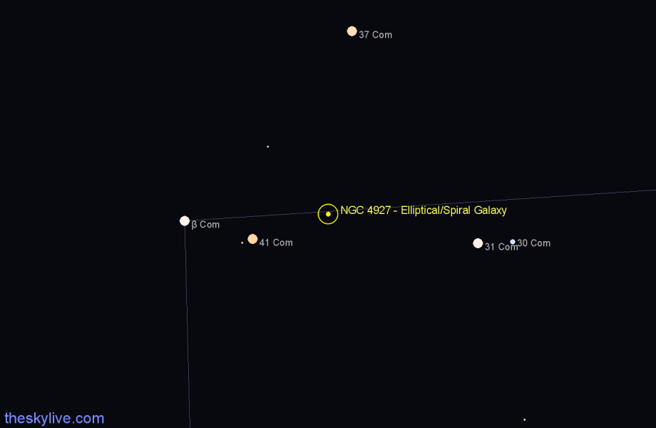 Finder chart NGC 4927 - Elliptical/Spiral Galaxy in Coma Berenices star