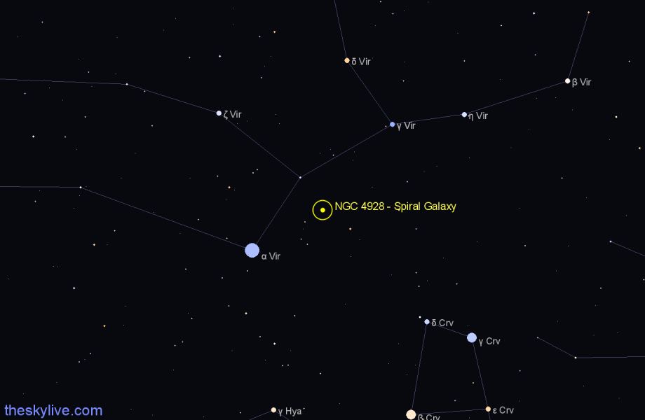 Finder chart NGC 4928 - Spiral Galaxy in Virgo star