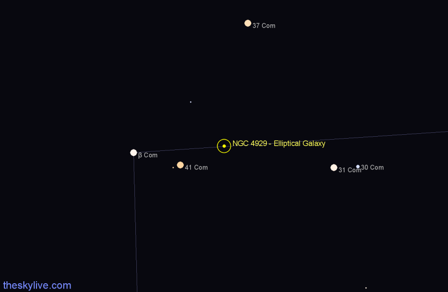 Finder chart NGC 4929 - Elliptical Galaxy in Coma Berenices star