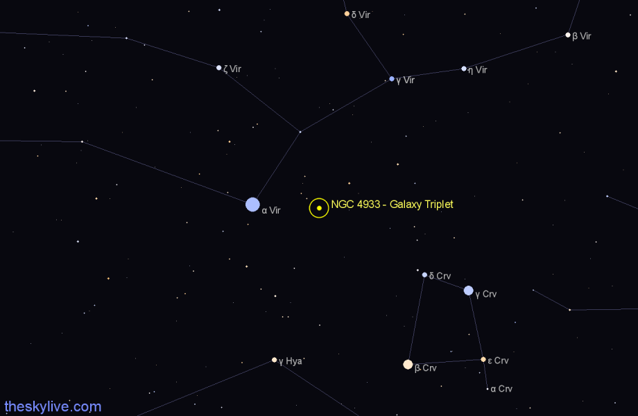 Finder chart NGC 4933 - Galaxy Triplet in Virgo star