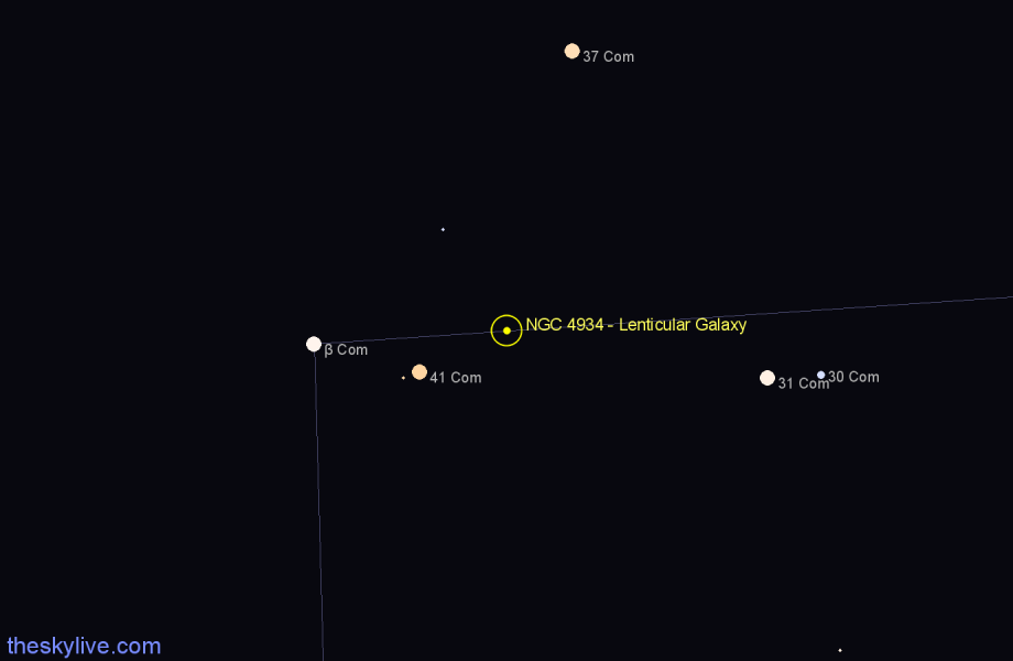 Finder chart NGC 4934 - Lenticular Galaxy in Coma Berenices star