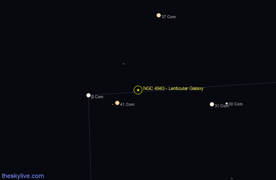 Finder chart NGC 4943 - Lenticular Galaxy in Coma Berenices star