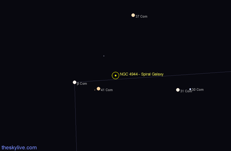 Finder chart NGC 4944 - Spiral Galaxy in Coma Berenices star