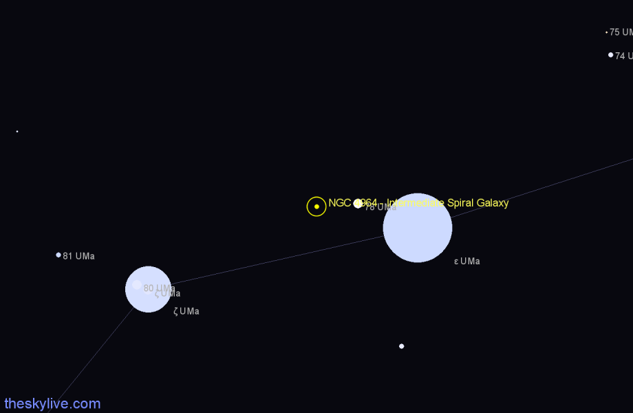 Finder chart NGC 4964 - Intermediate Spiral Galaxy in Ursa Major star