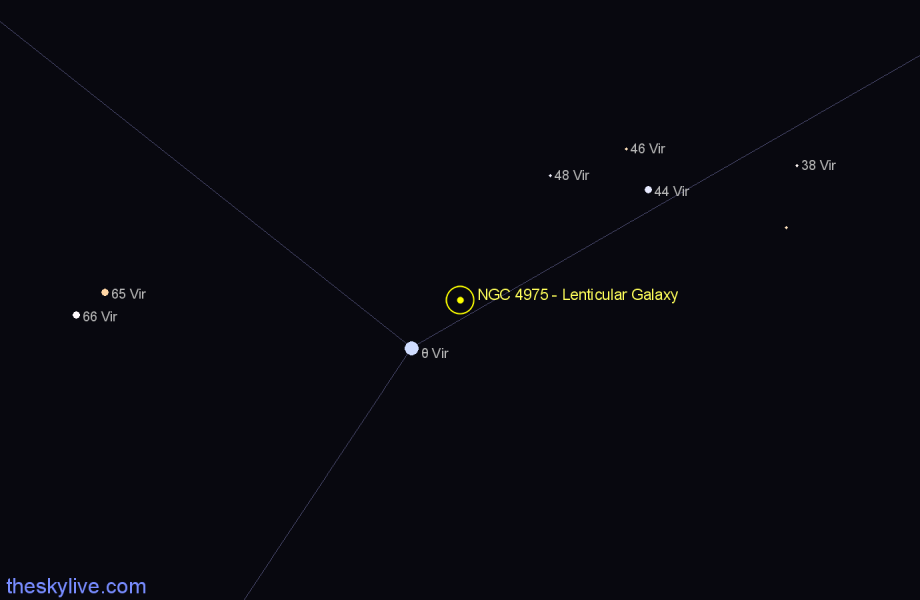 Finder chart NGC 4975 - Lenticular Galaxy in Virgo star