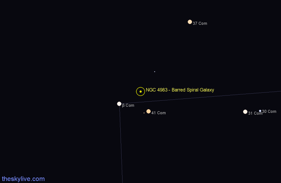 Finder chart NGC 4983 - Barred Spiral Galaxy in Coma Berenices star