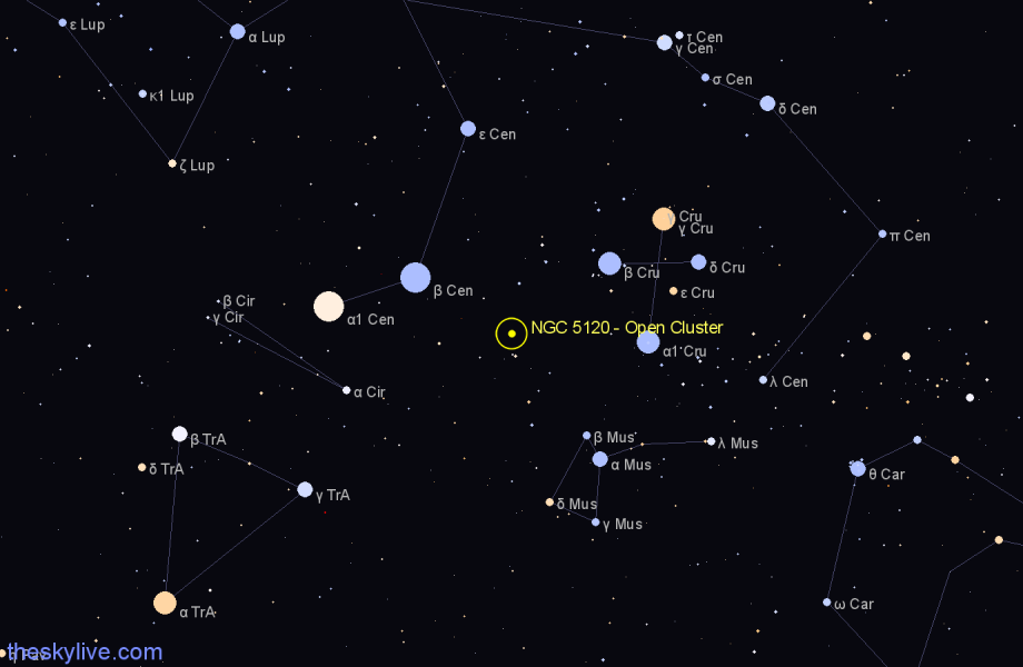 Finder chart NGC 5120 - Open Cluster in Centaurus star