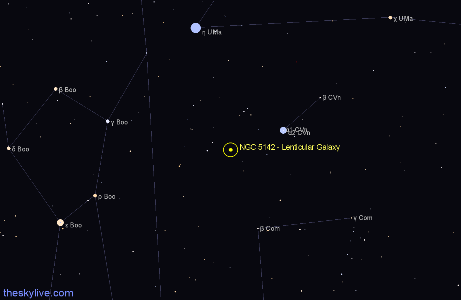 Finder chart NGC 5142 - Lenticular Galaxy in Canes Venatici star