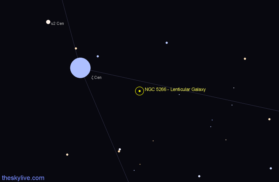 Finder chart NGC 5266 - Lenticular Galaxy in Centaurus star