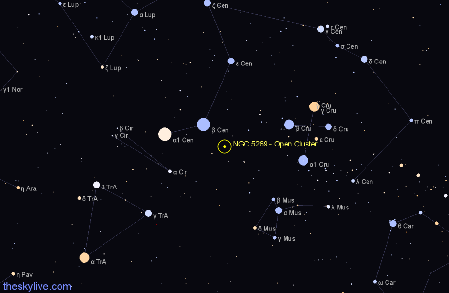 Finder chart NGC 5269 - Open Cluster in Centaurus star