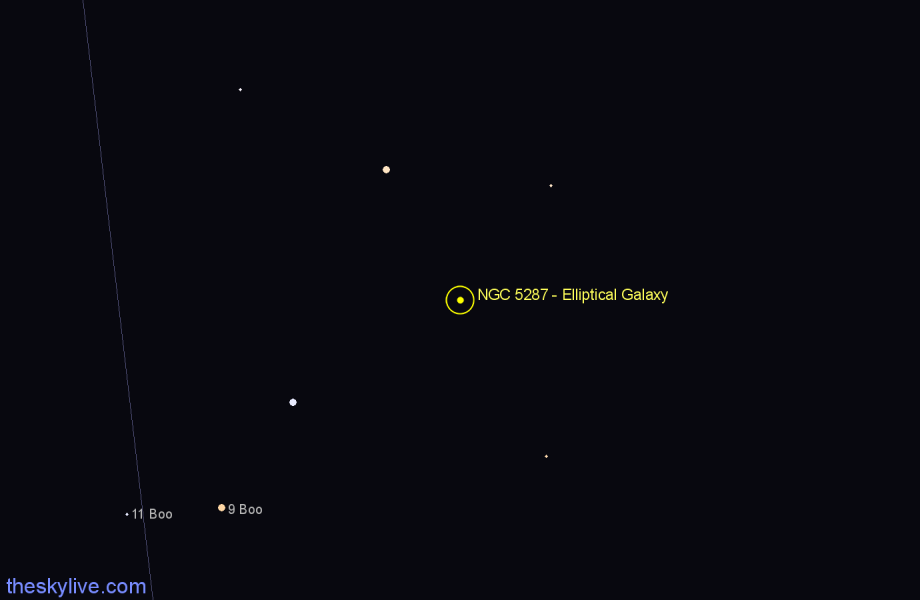 Finder chart NGC 5287 - Elliptical Galaxy in Canes Venatici star