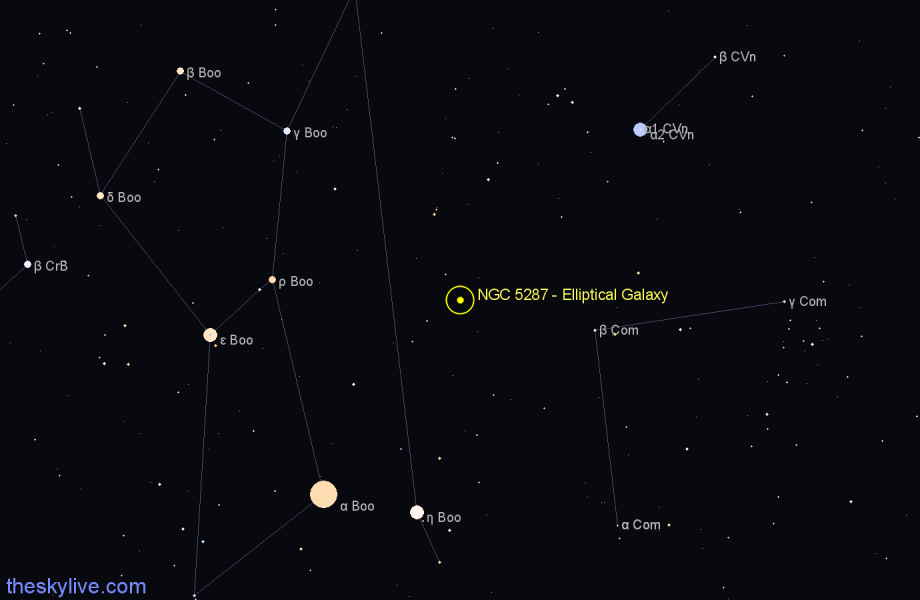 Finder chart NGC 5287 - Elliptical Galaxy in Canes Venatici star