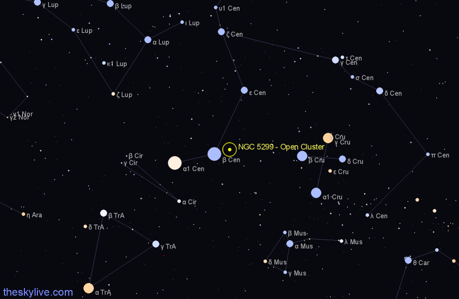 Finder chart NGC 5299 - Open Cluster in Centaurus star