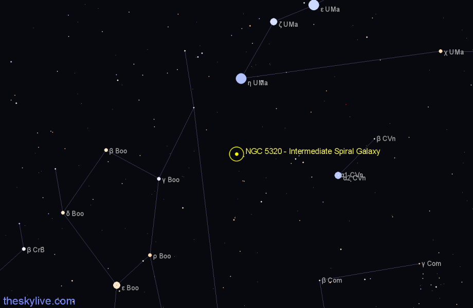 Finder chart NGC 5320 - Intermediate Spiral Galaxy in Canes Venatici star