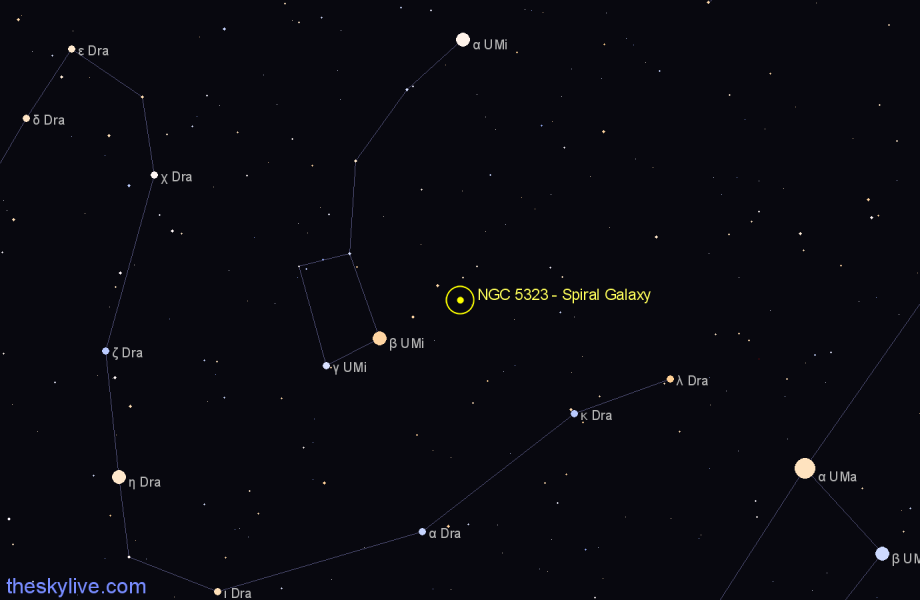 Finder chart NGC 5323 - Spiral Galaxy in Ursa Minor star