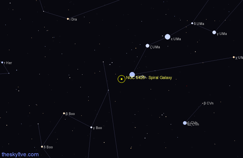 Finder chart NGC 5425 - Spiral Galaxy in Ursa Major star