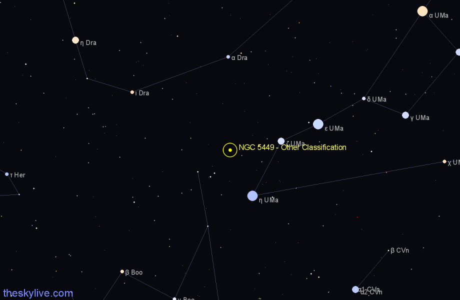 Finder chart NGC 5449 - Other Classification in Ursa Major star