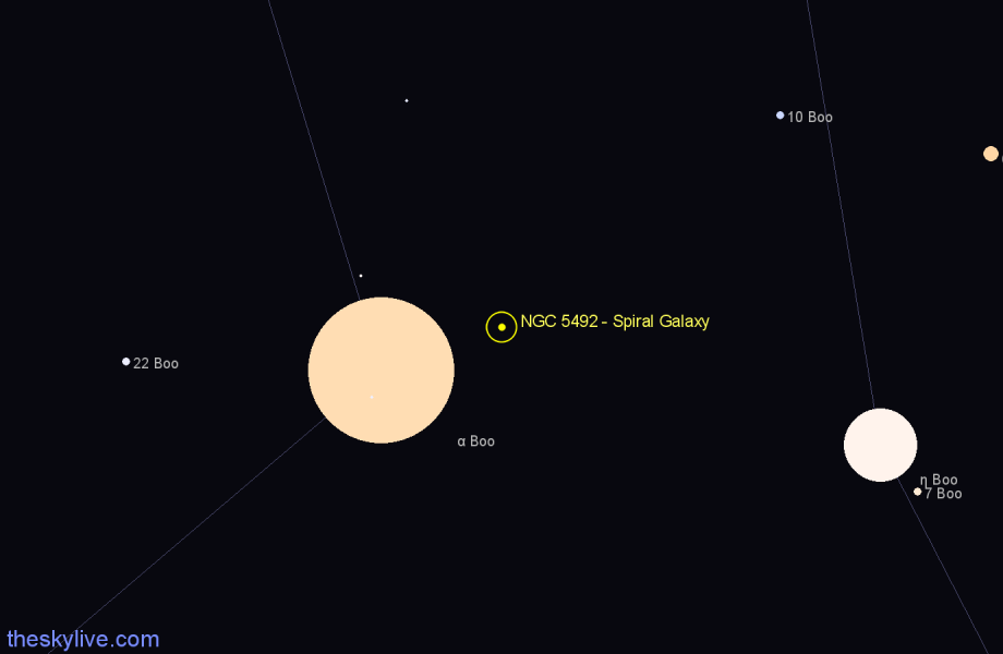 Finder chart NGC 5492 - Spiral Galaxy in Boötes star