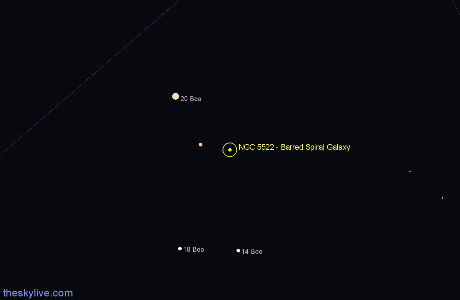 Finder chart NGC 5522 - Barred Spiral Galaxy in Boötes star