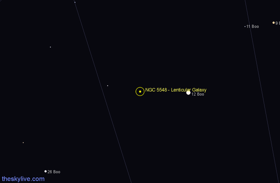 Finder chart NGC 5548 - Lenticular Galaxy in Boötes star