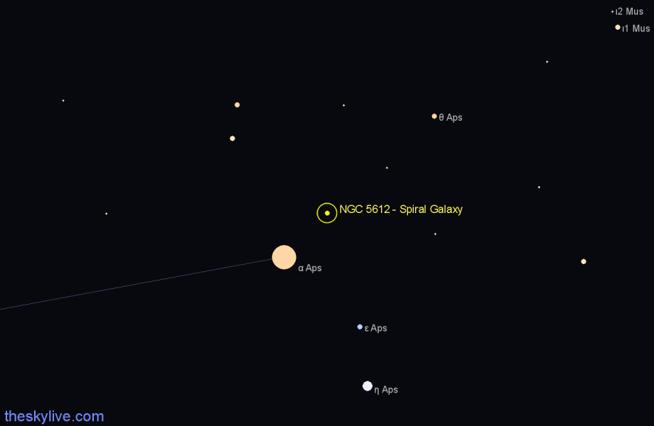 Finder chart NGC 5612 - Spiral Galaxy in Apus star